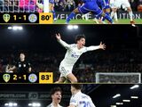 Tổng số bàn thắng được đề xuất trong bóng đá